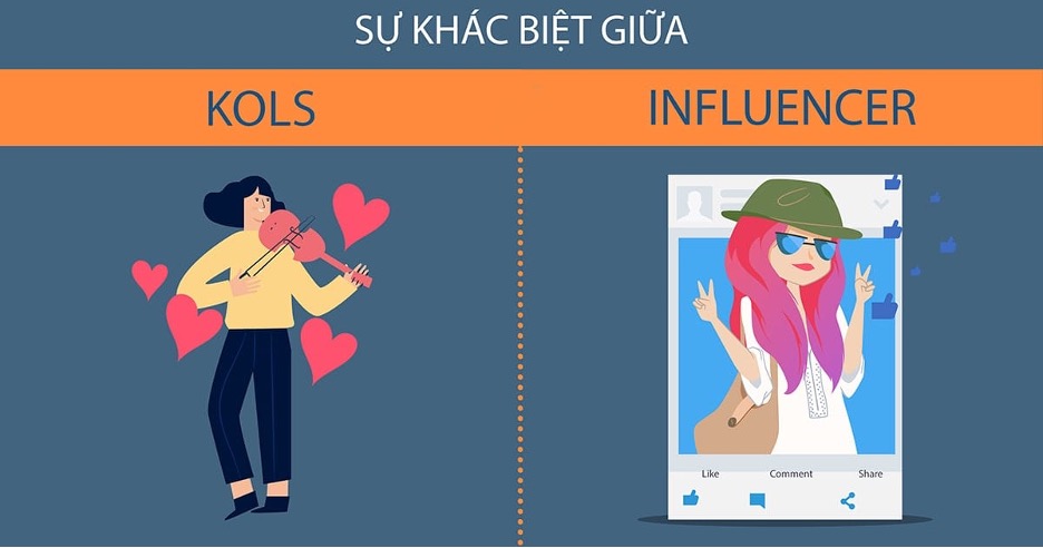 Đầu tư cho KOL hay KOC để chiến dịch marketing đạt hiệu quả