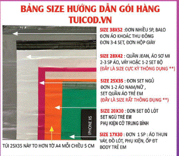 Ở đâu bán túi gói hàng niêm phong giá rẻ nhất?